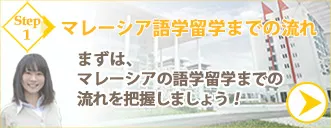 マレーシア語学留学までの流れ