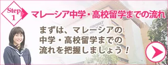 マレーシア中学留学・マレーシア高校留学までの流れ