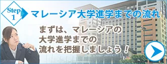 マレーシア大学留学までの流れ